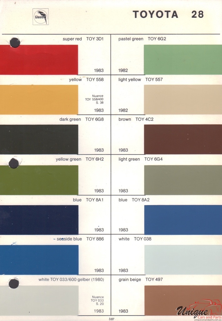 1983 Toyota Paint Charts Glasurit 5